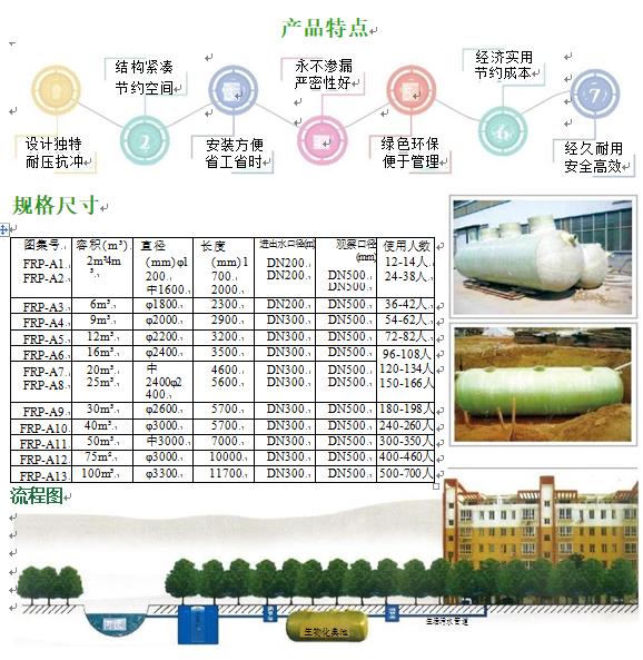 明光玻璃钢化粪池